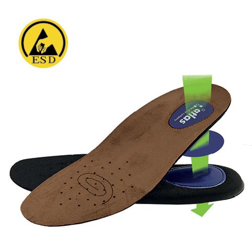 ATLAS Gel-Aktiv Einlegesohle ATLAS Gel-Aktiv Einlegesohle